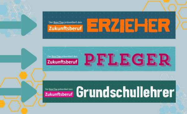 Grafik zu Zukunftsberufe-Websites