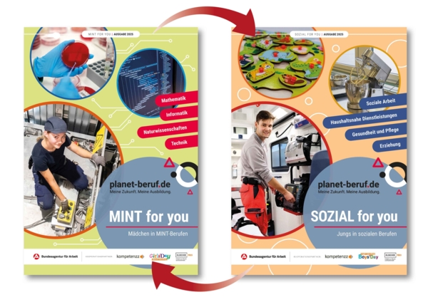 Grafik zu MINT & SOZIAL for you 2025