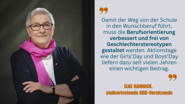 Grafik mit Zitat von Elke Hannak