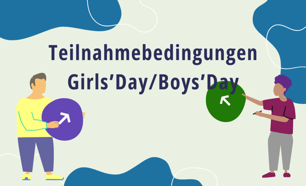Grafik zu den Teilnahmebedingungen